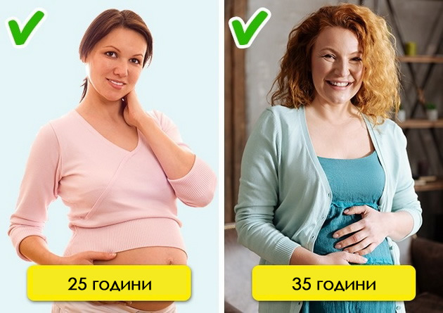 13-mitovi-za-bremenosta-vo-koi-se-ushte-veruvame-04.jpg