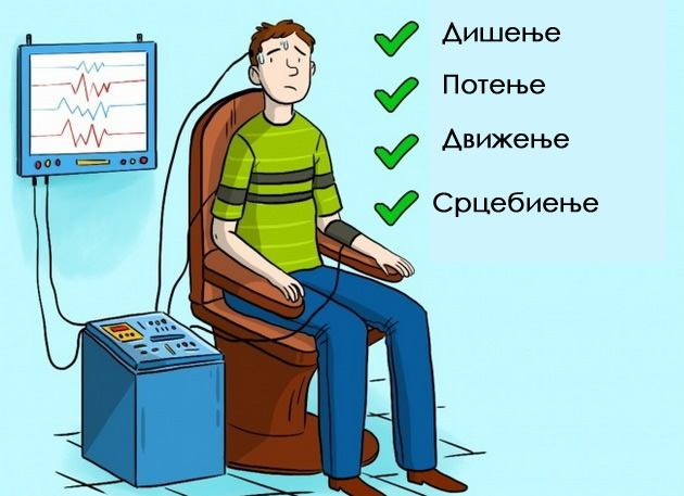 moment-na-vistinata-kako-da-ne-padnete-na-detektor-za-lagi-09.jpg