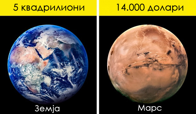 paradoksalni-fakti-za-svetot-vo-koi-kje-vi-bide-teshko-vednash-da-poveruvate-08.jpg