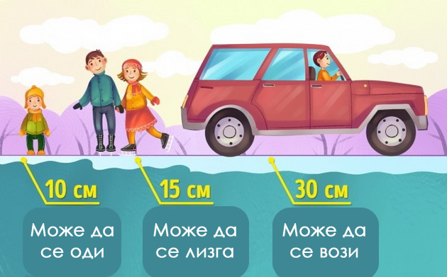 pravila-za-odnesuvanje-vo-zima-koi-treba-da-gi-sledite-za-da-izbegnete-neprijatnosti-04.jpg