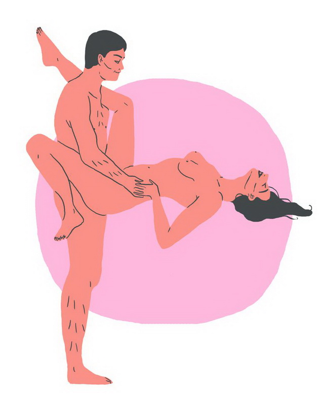 Sex Positions For Female Orgasm