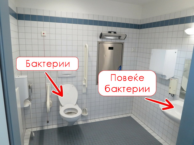 kako-pravilno-da-gi-koristite-javnite-toaleti-za-da-izbegnete-neposakuvani-problemi-02.jpg