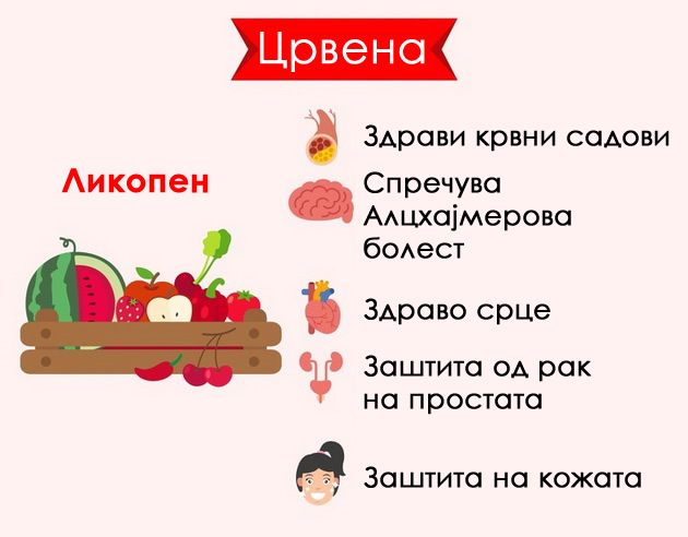 vinozhito-dieta-so-koja-kje-oslabete-do-leto-i-da-go-podobrite-zdravjeto-02.jpg