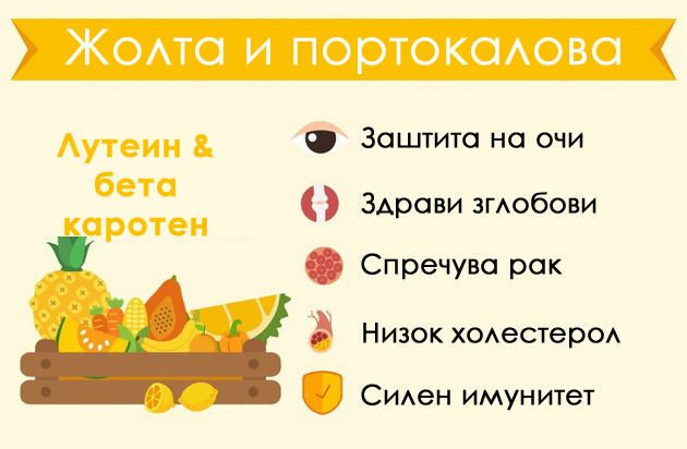 vinozhito-dieta-so-koja-kje-oslabete-do-leto-i-da-go-podobrite-zdravjeto-03.jpg