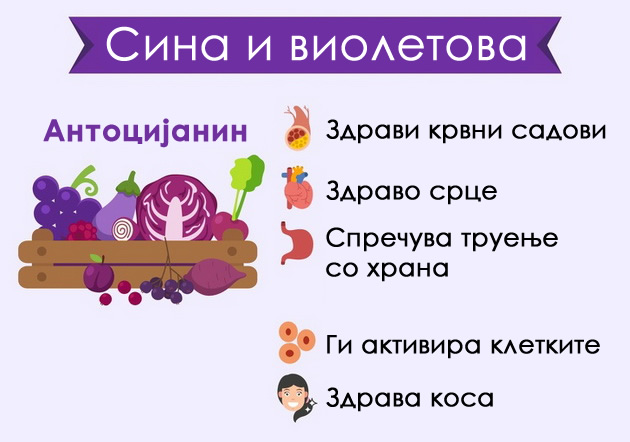 vinozhito-dieta-so-koja-kje-oslabete-do-leto-i-da-go-podobrite-zdravjeto-06.jpg