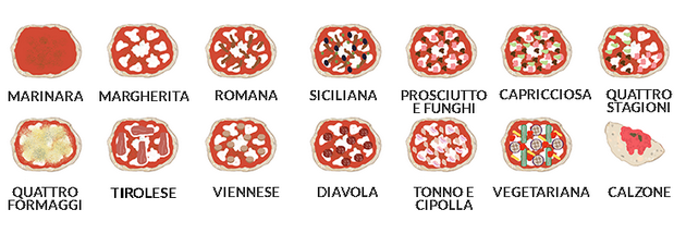 10-pricini-za-da-pocnete-da-ucite-italijanski-jazik-02.png