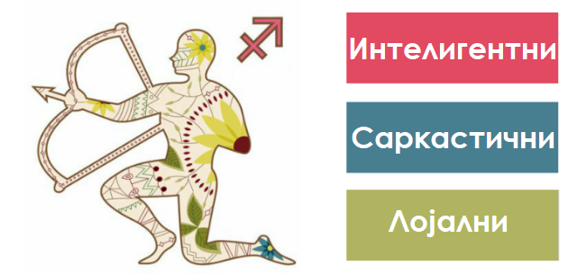 3-zbora-koi-najdobro-gi-opishuvaat-horoskop-10.png