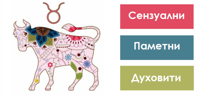 3-zbora-koi-najdobro-gi-opishuvaat-horoskop-3.png