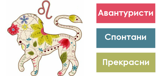 3-zbora-koi-najdobro-gi-opishuvaat-horoskop-6.png