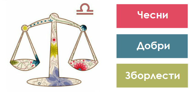 3-zbora-koi-najdobro-gi-opishuvaat-horoskop-8.png