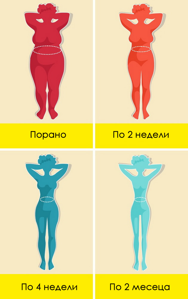 hronichen-zamor-poduenost-simptomi-pred-koi-zhenite-ne-smeat-da-zamizhat-02.jpg