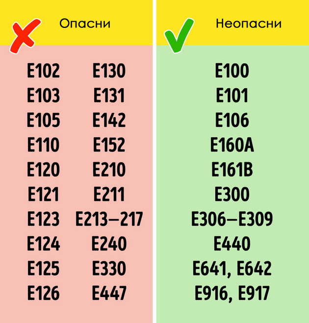 14-odgovori-na-prasanjeto-sto-da-jadam-za-da-slabeam-zdravo-7.jpg