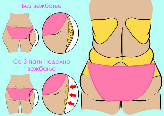 6-nachini-da-sprechite-debeleenje-na-sredovechna-vozrast-04.jpg