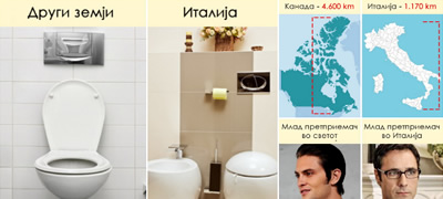 fakti-za-zhivotot-vo-italija-koi-kje-gi-iznenadat-i-najiskusnite-turisti-povekje01.jpg