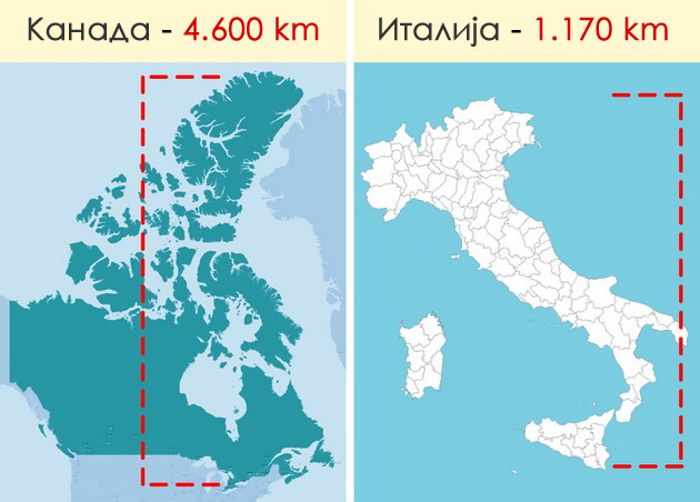 fakti-za-zhivotot-vo-italija-koi-kje-gi-iznenadat-i-najiskusnite-turisti02.jpg