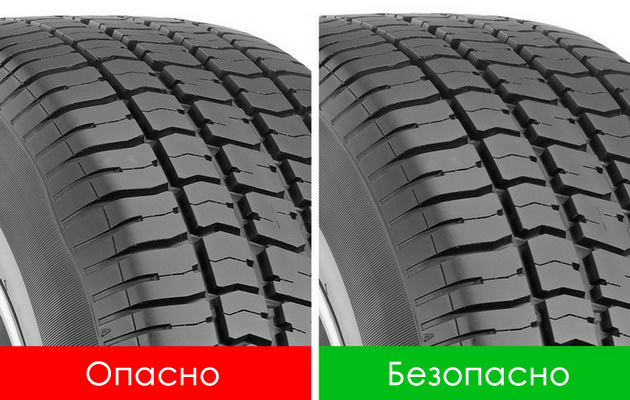 kako-da-go-podgotvite-avtomobilot-za-bezbeden-pat-bez-problemi-05.jpg