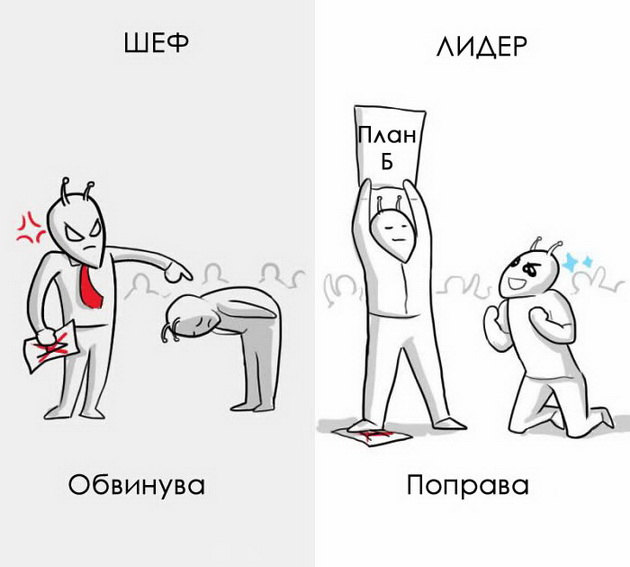 kako-ke-poznaete-dali-rabotite-za-shef-ili-lider-2.jpg