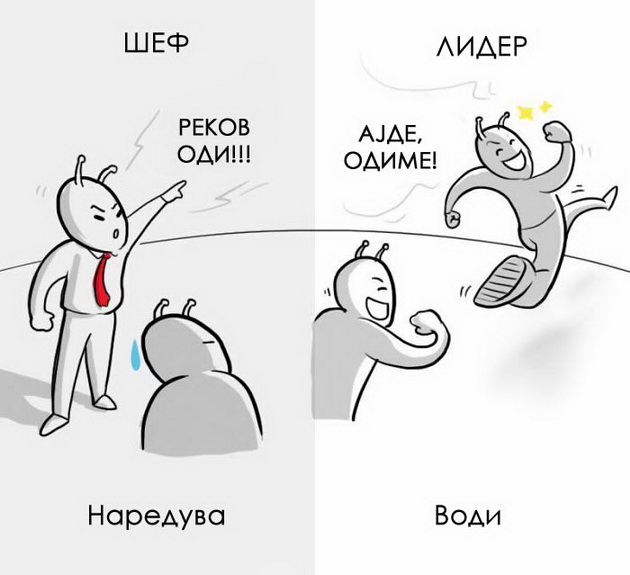 kako-ke-poznaete-dali-rabotite-za-shef-ili-lider-3.jpg