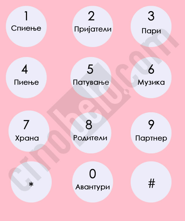 shto-vi-e-najvazno-vo-zivotot-spored-poslednite-tri-cifri-od-vashiot-telefonski-broj-02.jpg