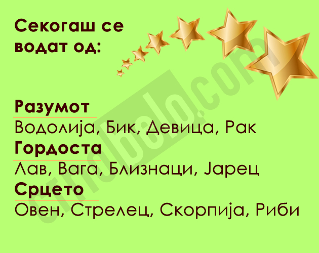 astro-kjoshe-gordosta-razumot-ili-srceto-shto-slushaat-horoskospkite-znaci-02.jpg