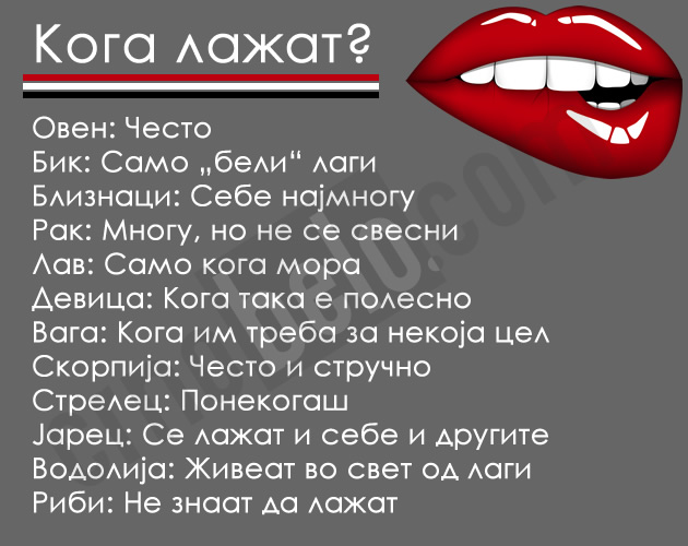 astro-kjoshe-kolku-lazhe-sekoj-horoskopski-znak-02.jpg