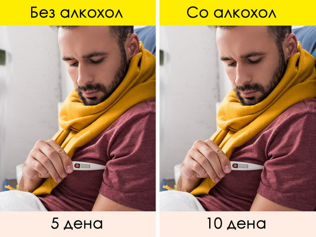 hrana-i-pijalaci-koi-ne-vi-pomagaat-protiv-esenskite-nastinki-07.jpg