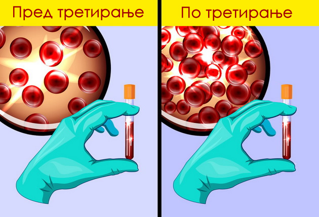 neochigledni-prichini-zaradi-koi-mozhe-postojano-da-ste-pospani-02.jpg
