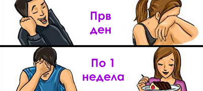znaci-deka-ste-go-prebolele-bivshiot-partner-i-podgotveni-ste-za-nova-vrska-povekje01.jpg