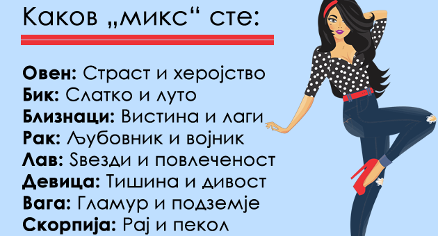 astro-kjoshe-kakov-miks-e-vashiot-horoskopski-znak-01.png