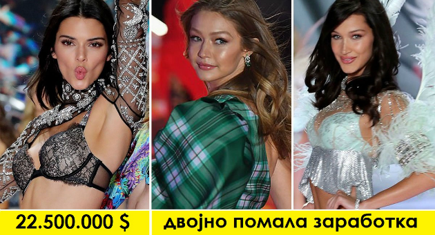 kendal-djener-nema-konkurencija-koi-se-najplatenite-modeli-vo-svetot-1.png