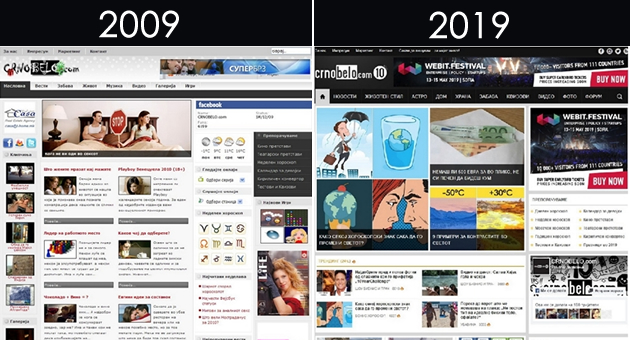 crnobelo-com-go-prifati-10-year-challenge-01.jpg