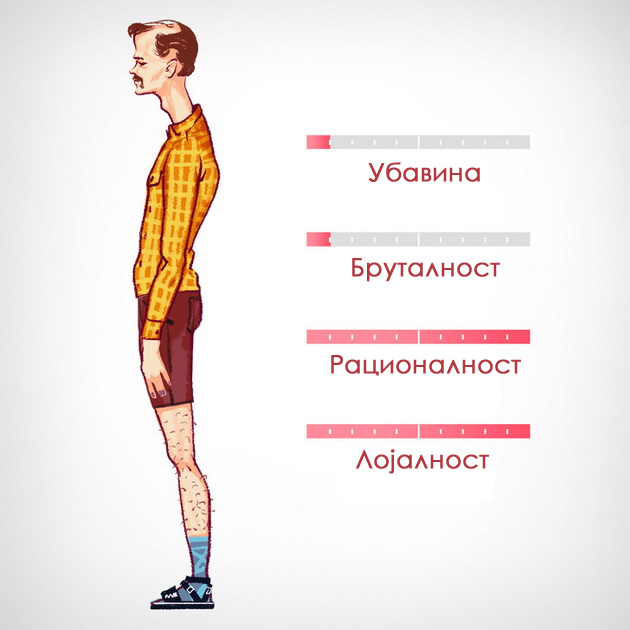 kakvi-tipovi-na-mazhi-postojat-spored-izgledot-i-koj-e-najdobriot-izbor-za-vas-09.jpg