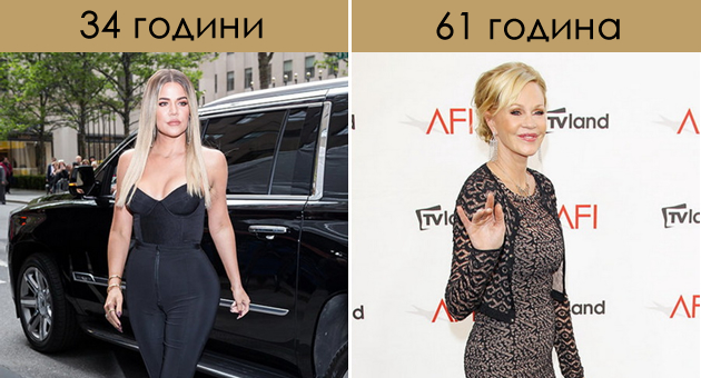 melani-grifit-kloe-kardashijan-i-ushte-3-dzvezdi-koi-se-soochile-so-rak-na-kozhata-01.jpg