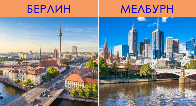 top-10-najdobri-gradovi-za-zivot-vo-2019-01.jpg