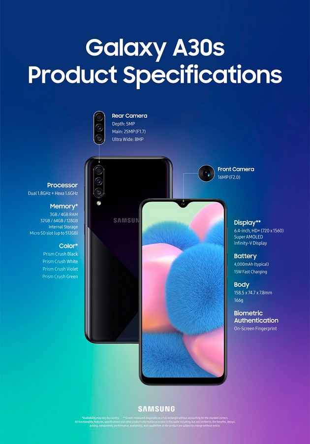 igraj-zachuvaj-i-spodeli-momenti-noviot-samsung-galaxy-a-30-s-pomokjen-i-so-ponapredni-kluchni-specifikacii-02.jpg