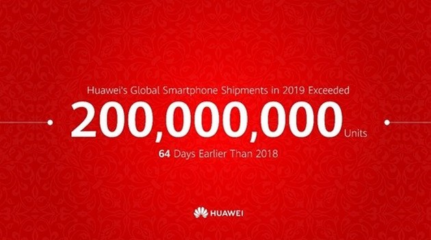 huawei-isporacha-200-milioni-pametni-telefoni-vo-2019-godina-01.jpg