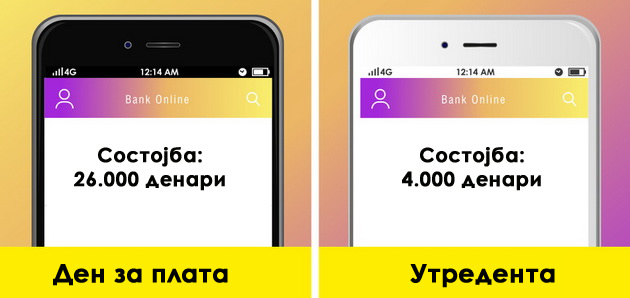 8-naviki-koi-izdavaat-deka-lugjeto-imale-skromno-ili-siromasno-detstvo-06.jpg