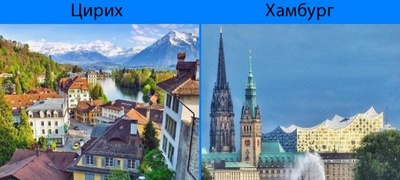 gradovi-so-najchistiot-vozduh-vo-svetot-01_400x180.jpg