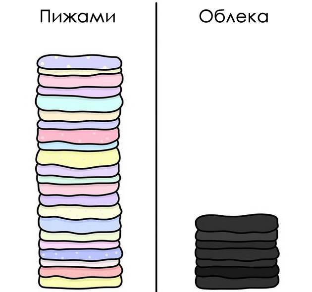 kako-izgleda-sekojdnevieto-na-vozrasnite-ilustracii-vo-koi-sekoj-kje-se-pronajde-08.jpg