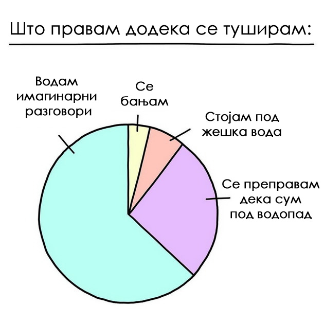 kako-izgleda-sekojdnevieto-na-vozrasnite-ilustracii-vo-koi-sekoj-kje-se-pronajde-11.jpg
