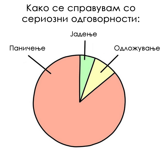 kako-izgleda-sekojdnevieto-na-vozrasnite-ilustracii-vo-koi-sekoj-kje-se-pronajde-13.jpg