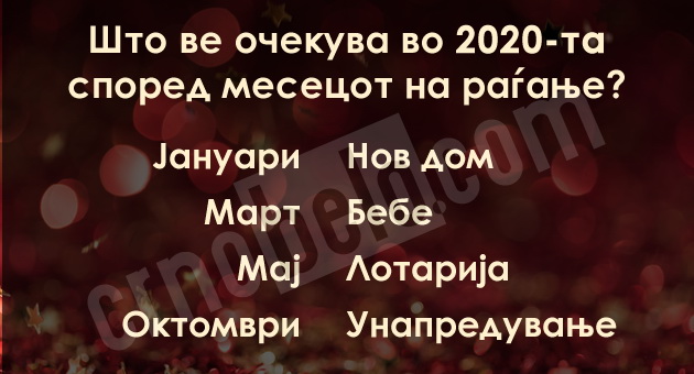 otkrijte-shto-ve-ochekuva-vo-2020-ta-spored-mesecot-vo-koj-ste-rodeni-01.fw.jpg