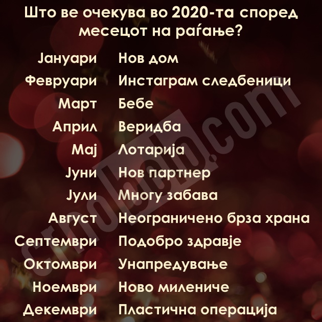 otkrijte-shto-ve-ochekuva-vo-2020-ta-spored-mesecot-vo-koj-ste-rodeni-02.fw.jpg