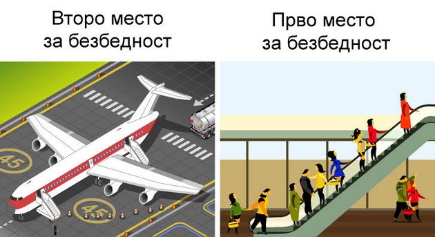 fakti-za-avionite-shto-kje-vi-pomognat-da-se-oslobodite-od-stravot-od-letanje-02.jpg