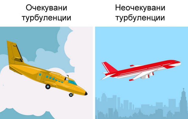 fakti-za-avionite-shto-kje-vi-pomognat-da-se-oslobodite-od-stravot-od-letanje-03.jpg