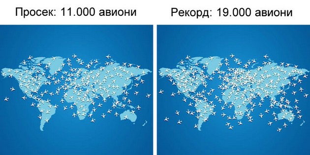 fakti-za-avionite-shto-kje-vi-pomognat-da-se-oslobodite-od-stravot-od-letanje-05.jpg