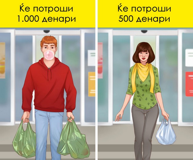 trikovi-so-koi-kje-troshite-pomalku-i-konechno-kje-zashtedite-nekoj-denar-05.jpg