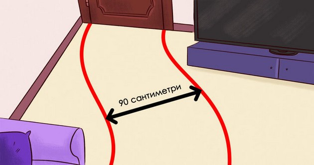 10-pravila-za-ureduvanje-na-domot-na-koi-treba-da-zaboravite-07.JPG