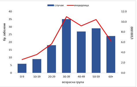 kako-da-se-zashtitite-koi-se-statistikite-i-merkite-vo-makedonija-s-shto-treba-da-znaete-za-korona-virusot-09.png