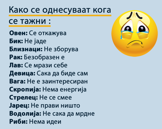 astro-kjoshe-kako-se-odnesuvaat-koga-se-tazhni-horoskospkite-znaci-02.jpg